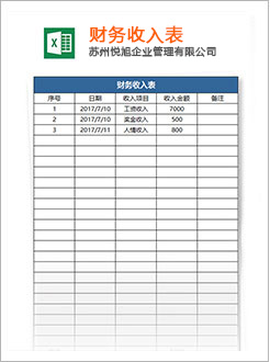 彭泽代理记账